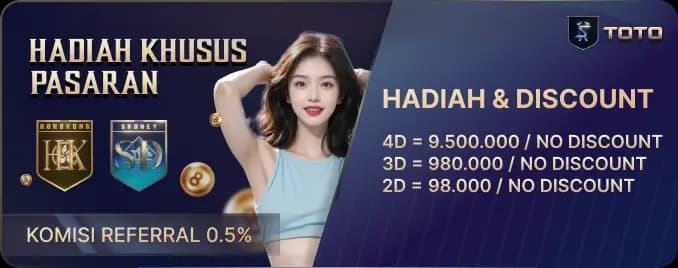 HADIAH KHUSUS PASARAN SYDNEYPOOLS DAN HONGKONGPOOLS